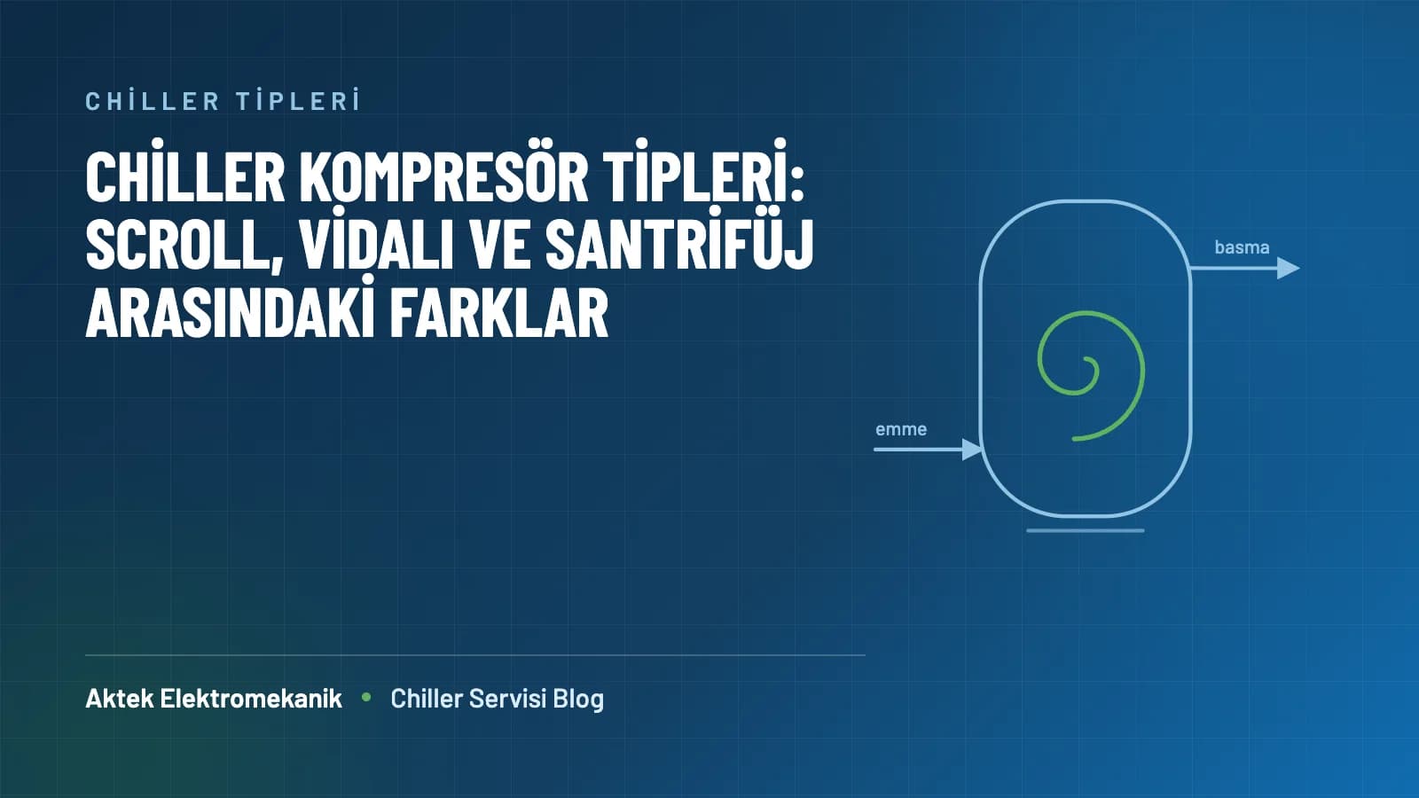 Chiller Kompresör Tipleri: Scroll, Vidalı ve Santrifüj Arasındaki Farklar